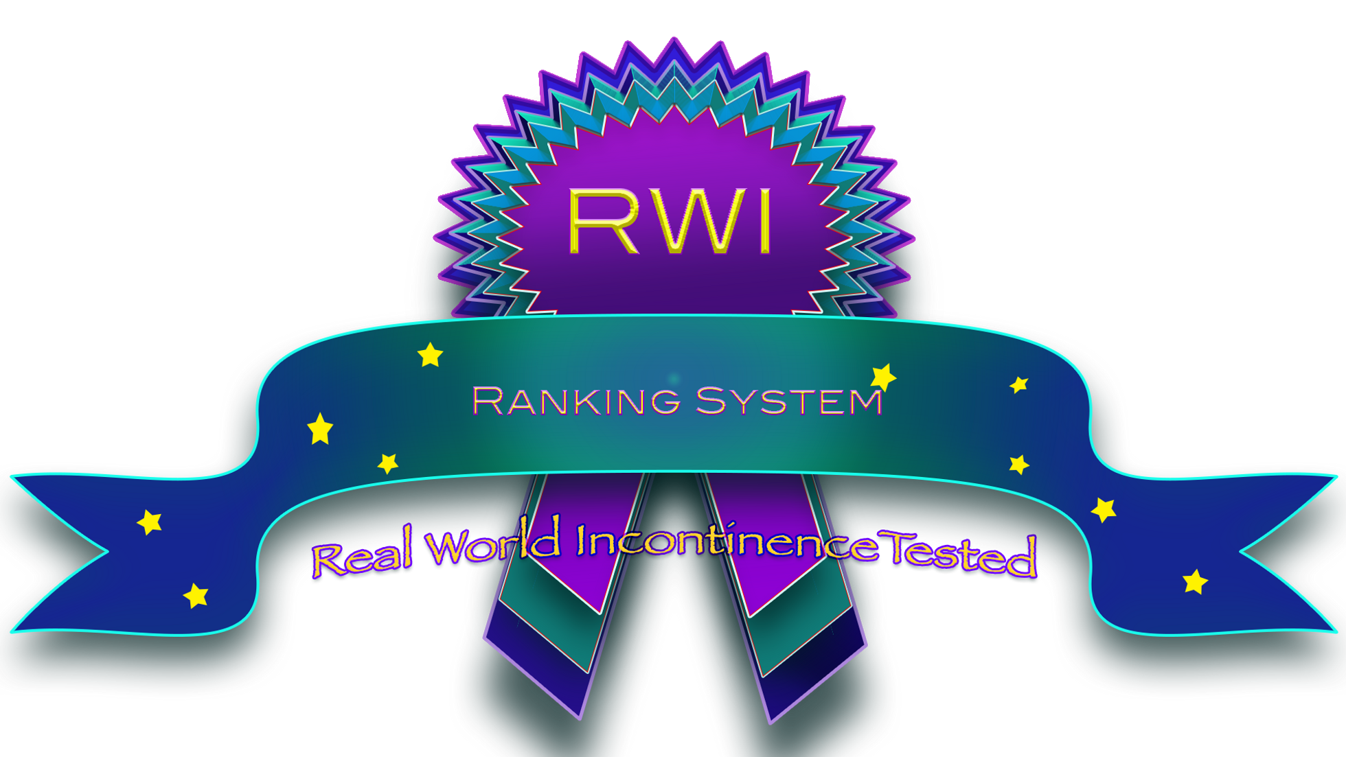 RW Ranking system